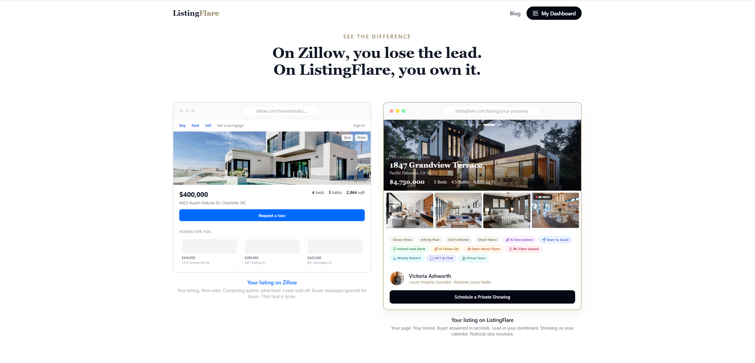 Castmagic and ListingFlare content-to-lead pipeline