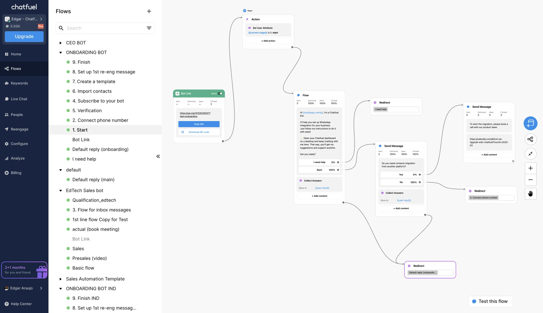 ManyChat vs Chatfuel comparison for real estate marketing