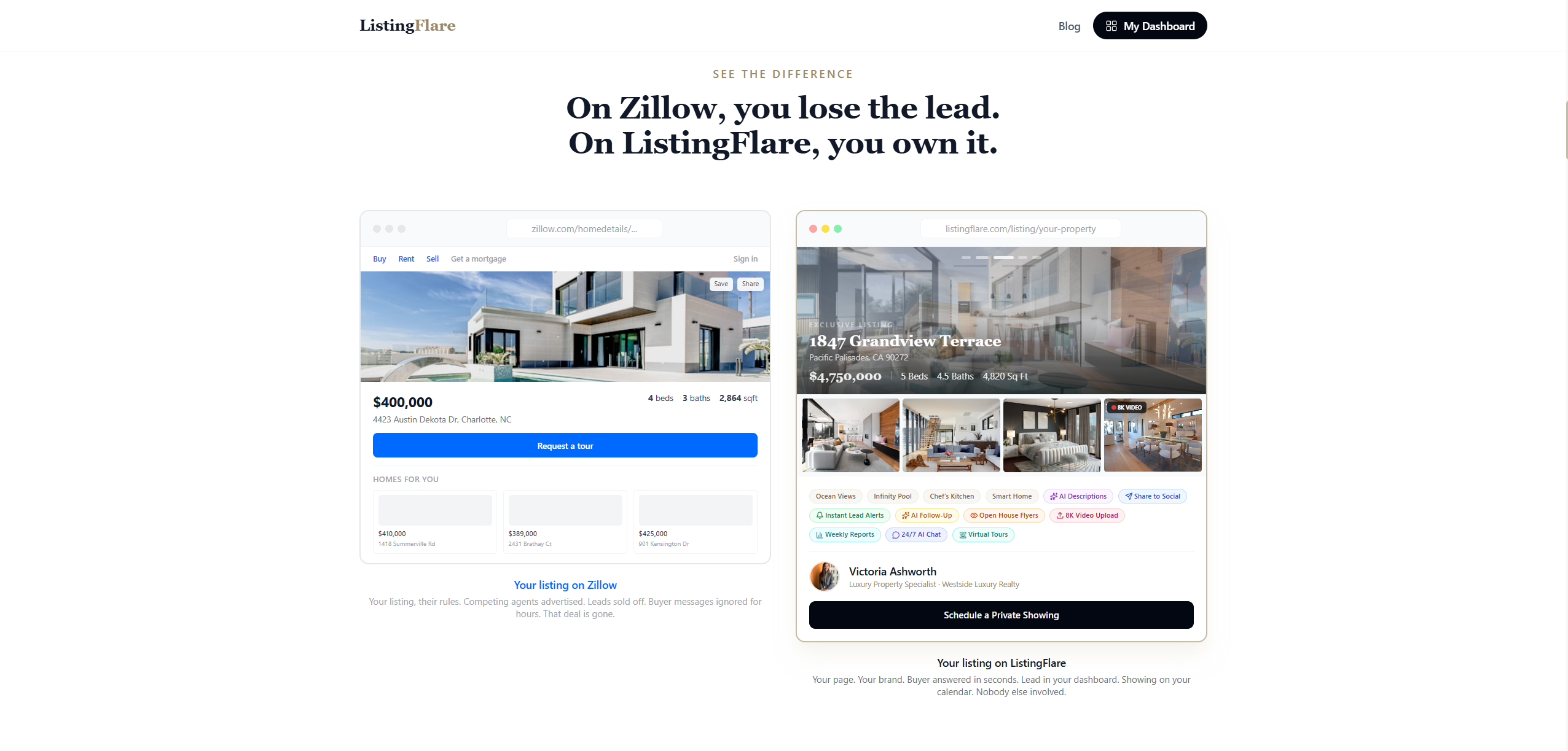 ListingFlare single property website builder dashboard showing AI chatbot, lead capture, and analytics features