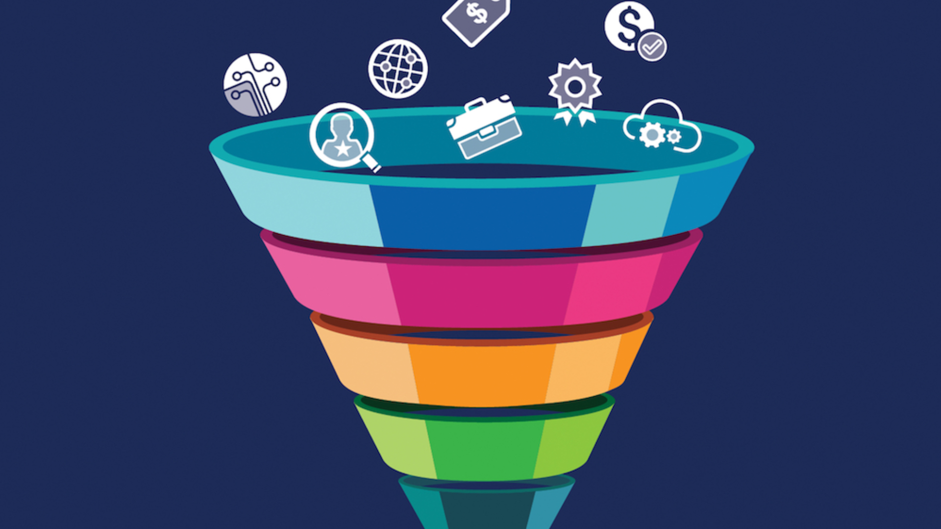 Social media marketing funnel directing buyers to agent property website